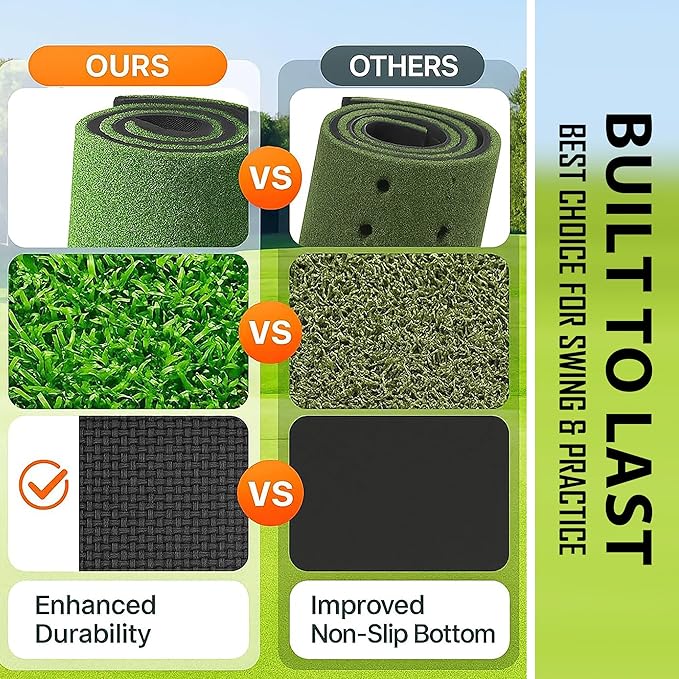 31mm Premium Golf Mat – 5x4ft Golf Hitting Mat with Ball Tray, 5 Balls & 9 Tees – Elite Artificial Turf for Chipping, Swing, Driving – Golf Mats Practice Outdoor/Indoor Training