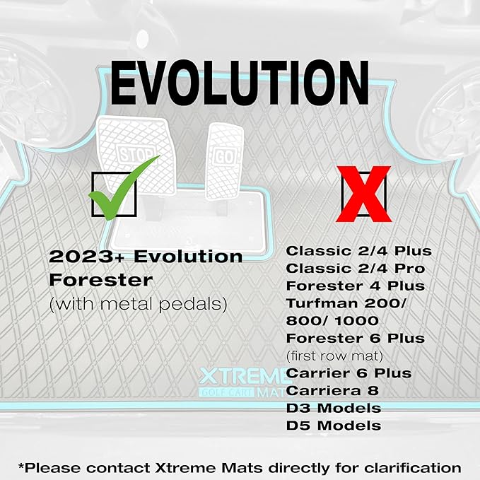 Xtreme MATS Rubber Double Diamond Golf Cart Floor Mat– Fits 2023+ Evolution Forester Models with Metal Pedals Only - Heavy-Duty Custom Fit All-Weather Floor Liner (Sky Blue Trim)