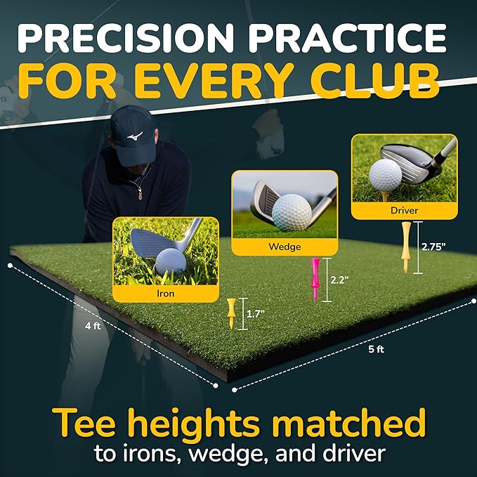 5×4 Golf Hitting Mat, Non-Slip Hitting Mat, 31mm, 36mm, 40mm Thick, PGA Pro Trusted Indoor & Outdoor Golf Practice Mat with Training Kit