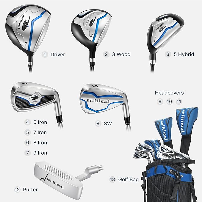 Men’s Golf Club Set, Right Hand – 13–16 Piece Complete Set with Driver, Woods, Hybrids, Irons, PW, SW, Putter, Stand Bag and Headcovers