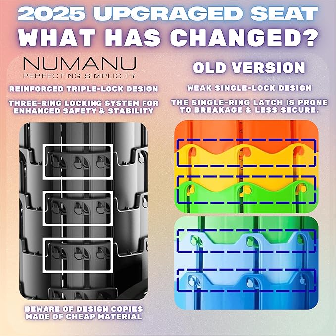 NUMANU 2025 Upgraded Padded Collapsible Stool, Max 620lbs 2.5"-18" H Adjustable Portable Folding Stool for Adults, Retractable Foldable Telescopic Seat Camping Chair or Footrest (1PK Padded Seat)
