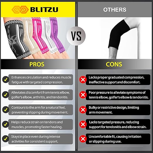 BLITZU Elbow Compression Sleeve for Tendonitis 2 Pack, Tennis Elbow Brace Support for Men and Women Golfers Elbow Pain Relief, Arthritis, Bursitis, Arm Brace for Workout, Weightlifting Black L