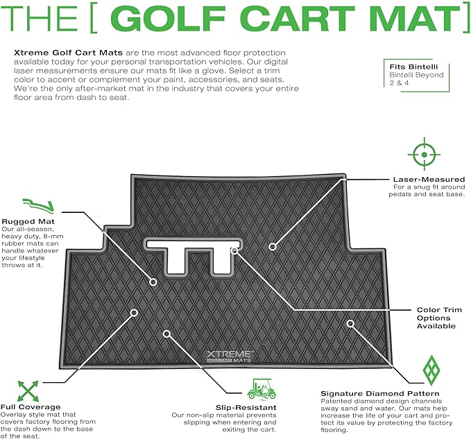 Xtreme Mats Rubber Golf Cart Mat for Bintelli Golfcars, Full Coverage Rubber Front Floor Liner Protects OEM Factory Flooring Compatible with Bintelli Beyond & Nexus (Blue Trim)