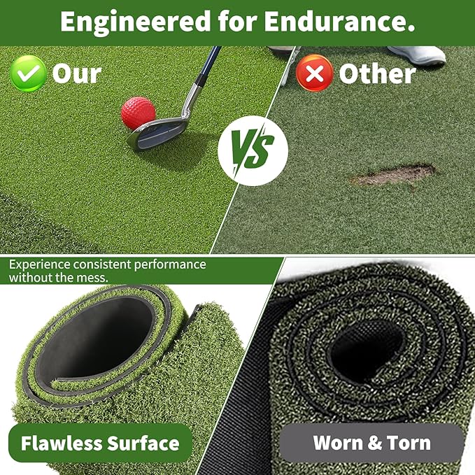 Fanshaw Premium Dual-Turf Golf Mat: 5x4ft Thickened for Backyard, Driving Range, Indoor & Outdoor Practice Hitting, Swing & Chipping, Ideal Gifts for Men Dad