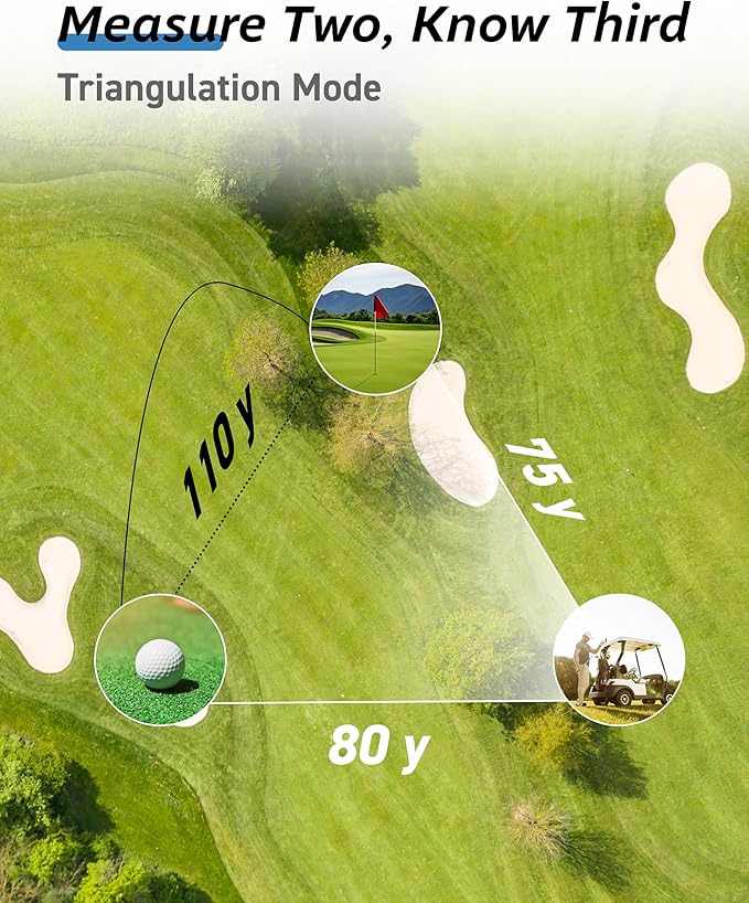 Golf Range Finder with Slope & Triangulation, 1300Yard Rangefinder, 5.3oz Compact, Lightweight, 0.2s Flag Lock Vibration, Magnetic Mount, USB-C Rechargeable, 6X Magnification, Waterproof IPX54