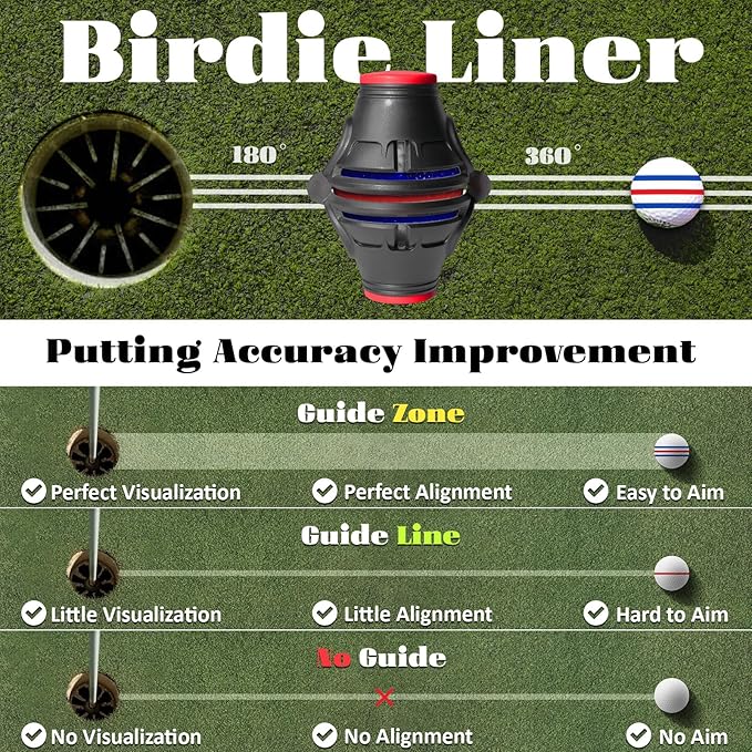 1 Pack 360° Triple Line Golf Ball Marker，Golf Ball Line Marker Tool，Golf Ball Marker Stencil，Alignment Ball Marker，Golf Accessories