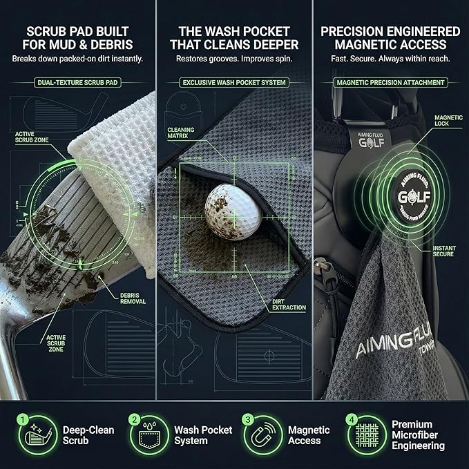 Magnetic Golf Towel & Landing Pad Bundle – Premium Microfiber Waffle Weave | Light-Duty Magnet | 3-Stage Cleaning System (Scrub/Wash/Dry) | Universal Magnetic Docking Pad | 16"×24" Towel – Grey