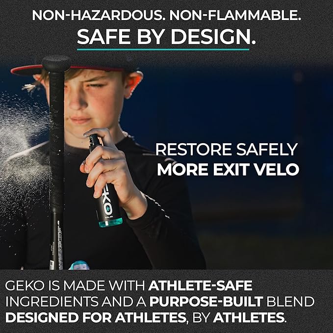 Geko 2-in-1 Grip Restore & Cleaner – #1 Basketball, Golf, Football, Volleyball, and Baseball Grip Spray – Restores Shoe, Grip & Glove Traction, Removes Dirt & Oil, Restores Control & Consistency
