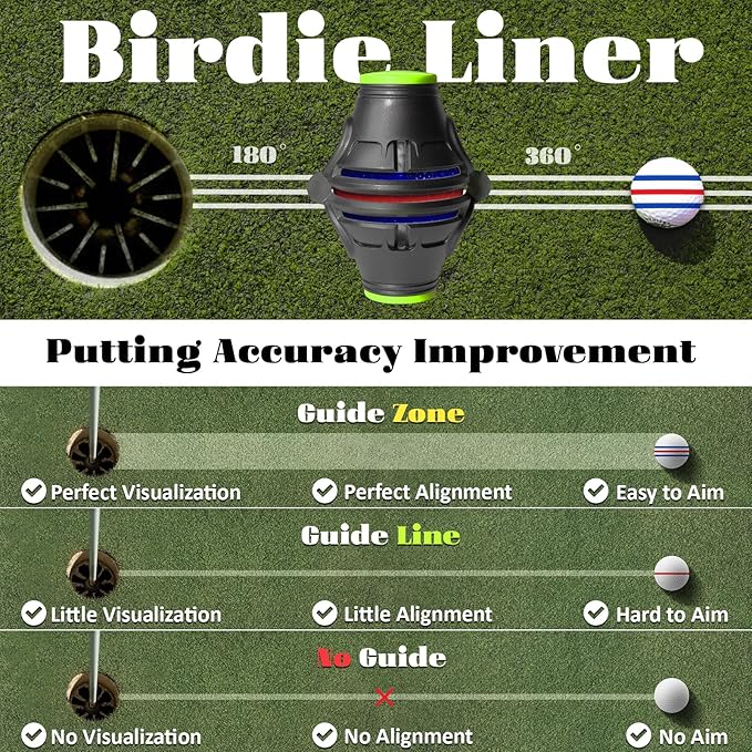 1 Pack 360° Triple Line Golf Ball Marker，Golf Ball Line Marker Tool，Golf Ball Marker Stencil，Alignment Ball Marker，Golf Accessories